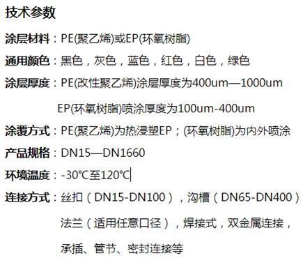 兴安消防涂塑钢管现货技术参数